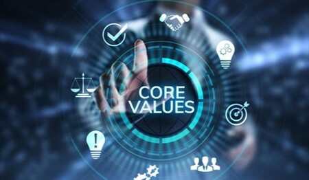 Aery Core Values 1